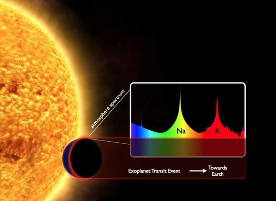 Exemplo de espectro coletado a partir de um trânsito de exoplaneta